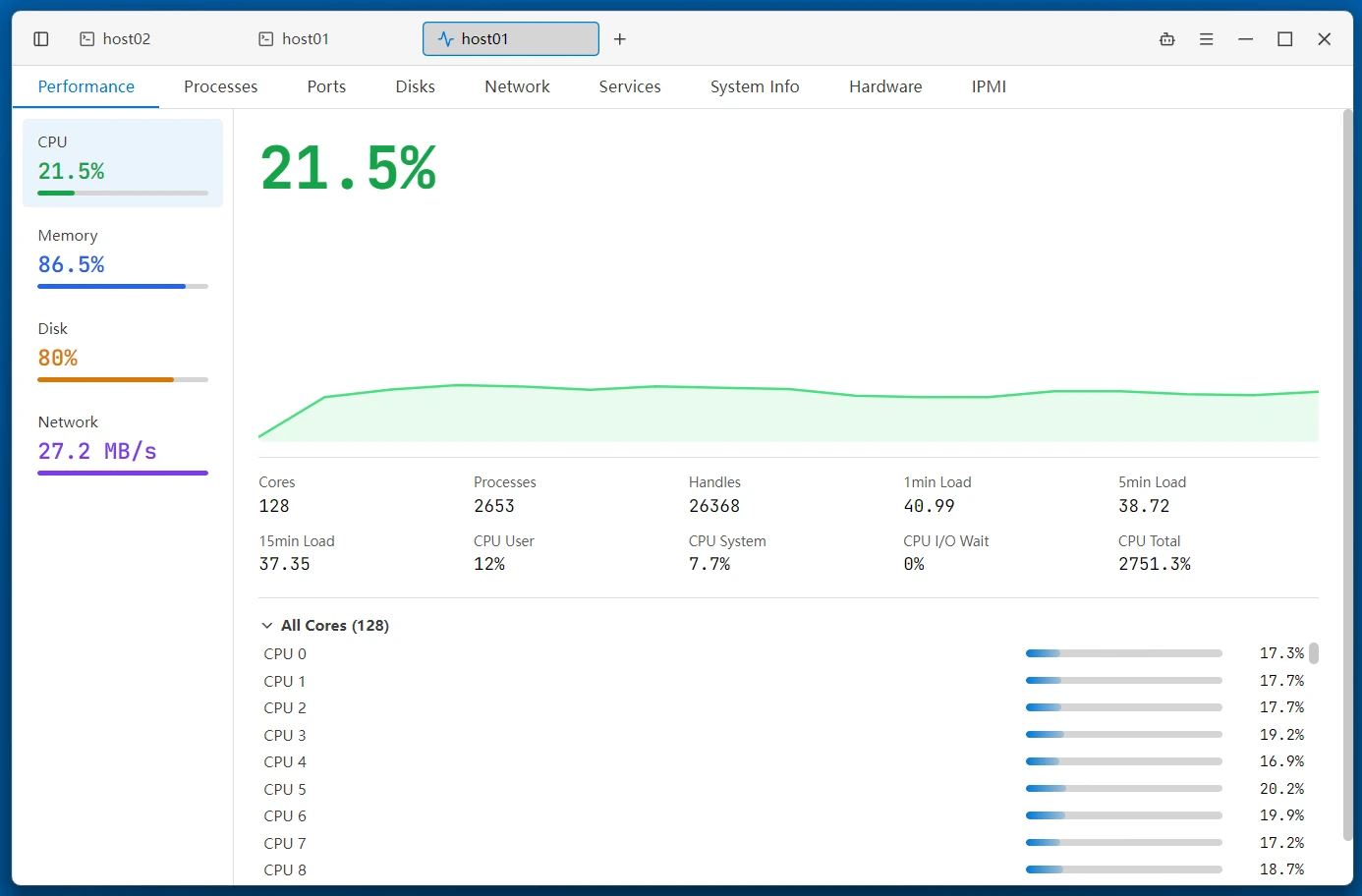 Server Monitor